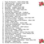 CD CHRISTMAS CD DENNIS CHANDLER FROM OUR HOUSE TO YOURS LIST